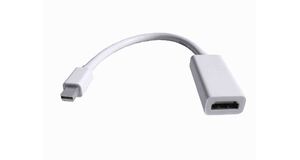 CABO MINI DISPLAYPORT MACHO X HDMI FEMEA